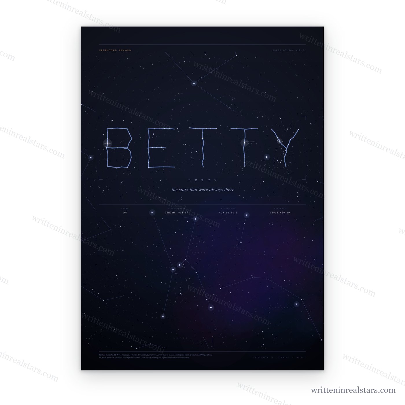 An unframed art print of the name Betty spelled in real stars, with faint constellations around it.
