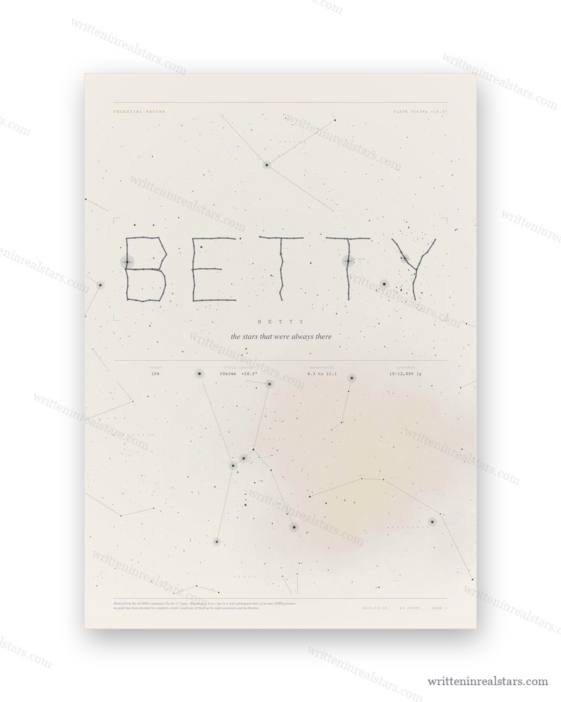 The sample print for Betty in the Ivory colour style.