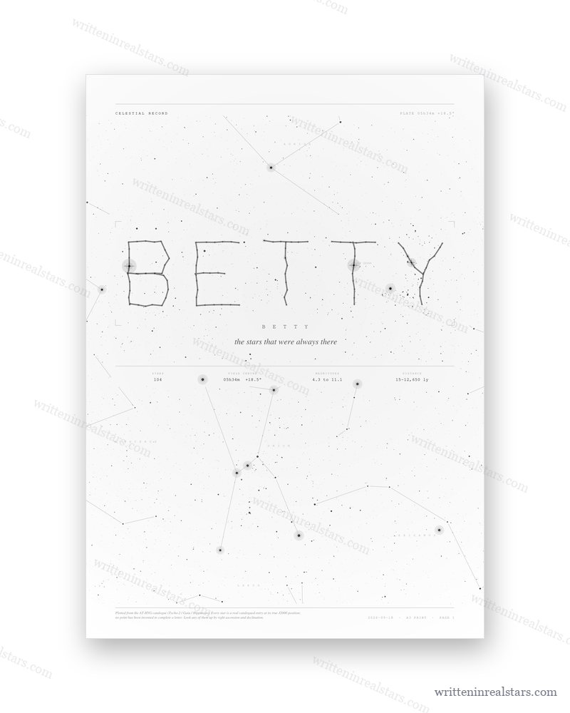 The sample print for Betty in the Minimal White colour style.