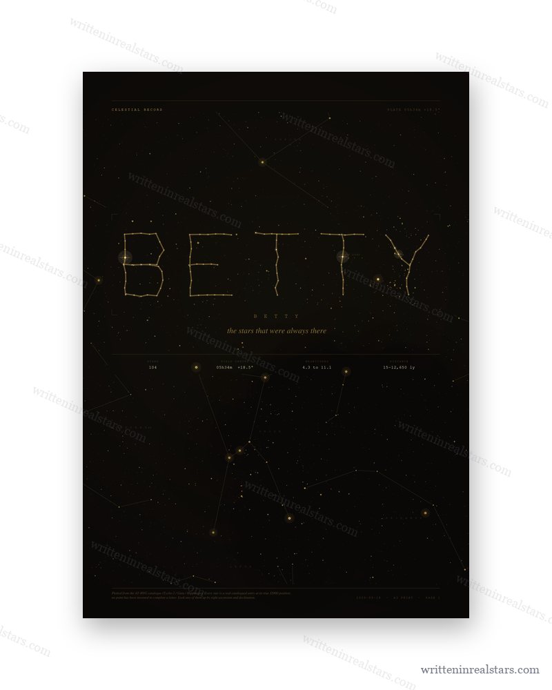 The sample print for Betty in the Noir and Gold colour style.